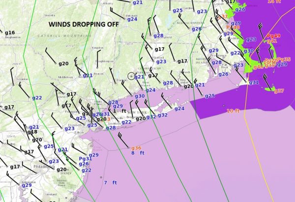 strong winds