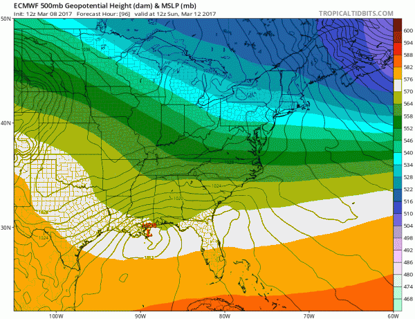 european weather model