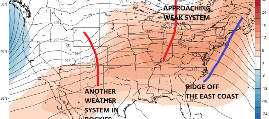 weather moving