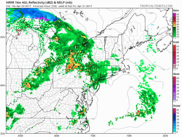 showers thunderstorm