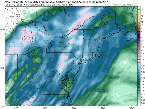 flood watch