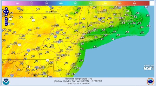 weather conditions