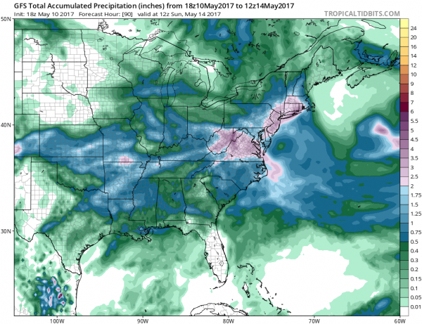 noreaster