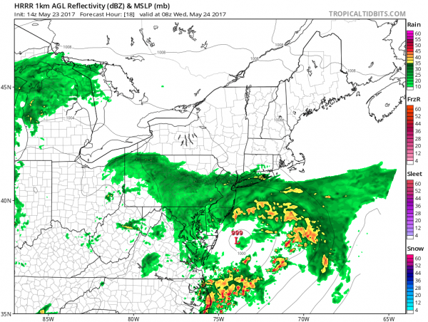 rain moving