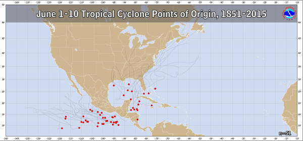 hurricane season 2017