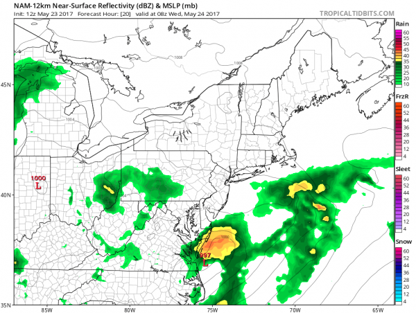 rain moving