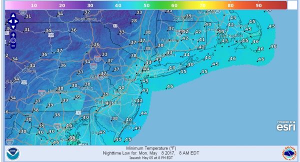 showers possible