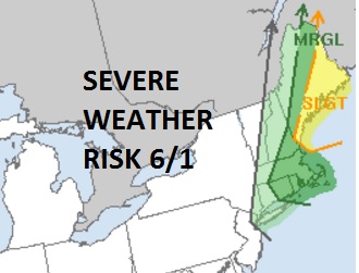 severe weather