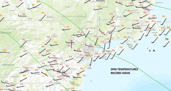 record high temperatures