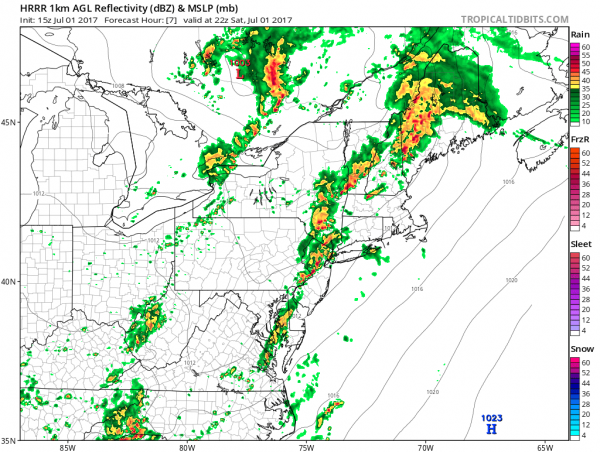 severe weather
