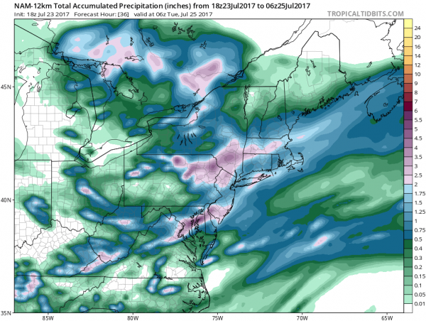 flood watch