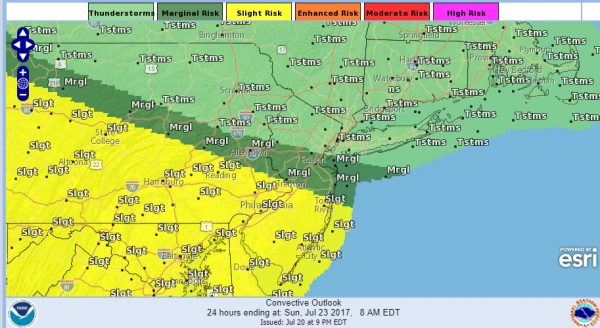 heat advisory
