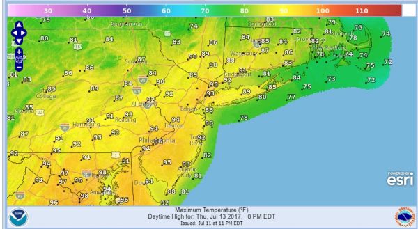 hot humid