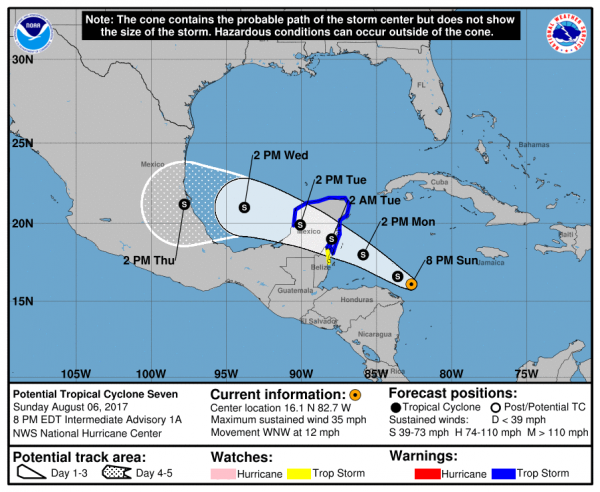 tropical storm franklin