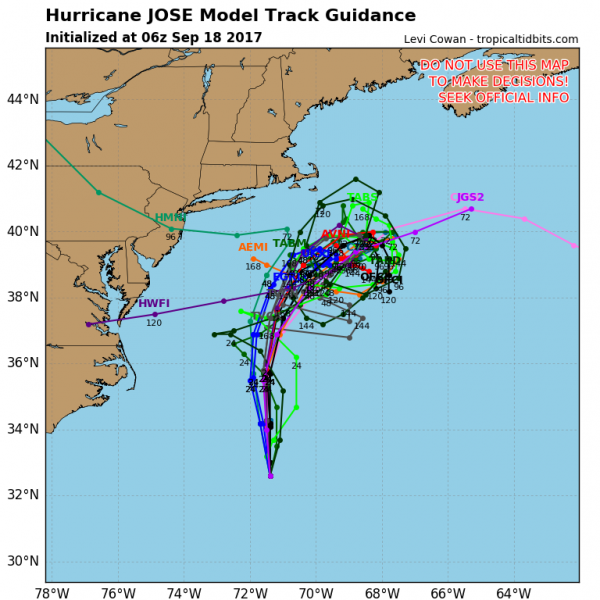 hurricane jose