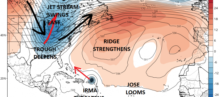 irma