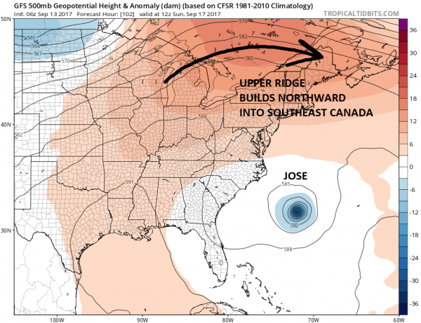 hurricane jose