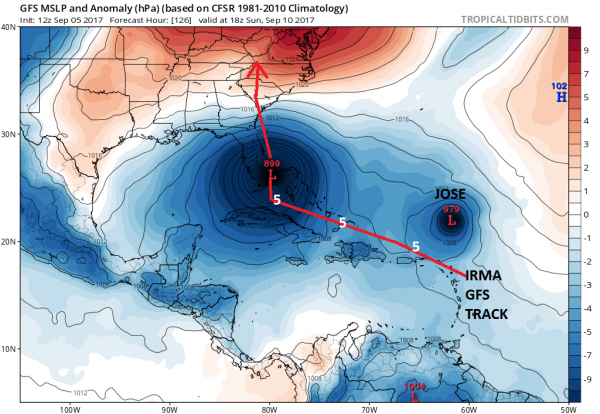 irma