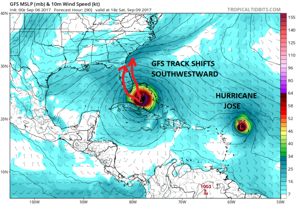 IRMA