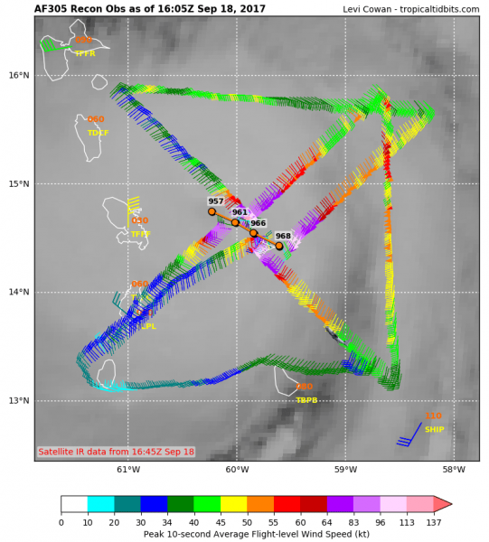 hurricane maria