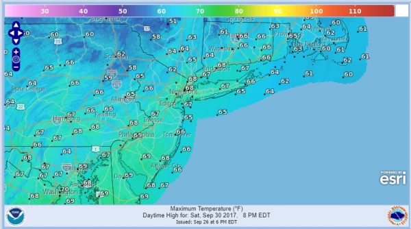 cooler weather