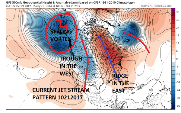 weather pattern