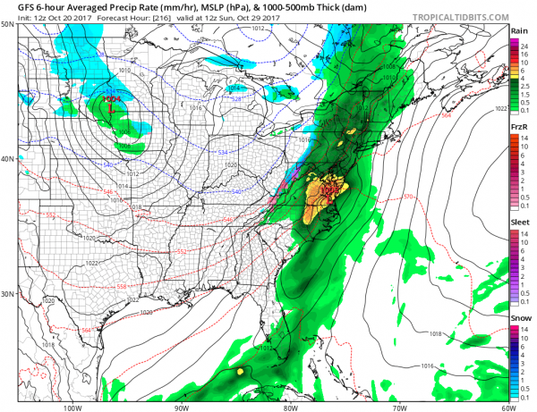 weather pattern change