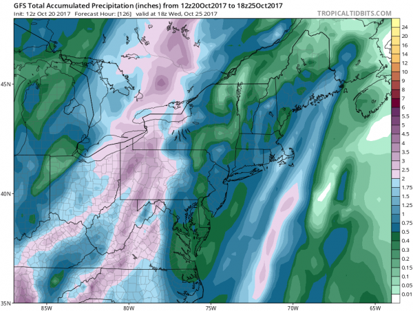 weather pattern change
