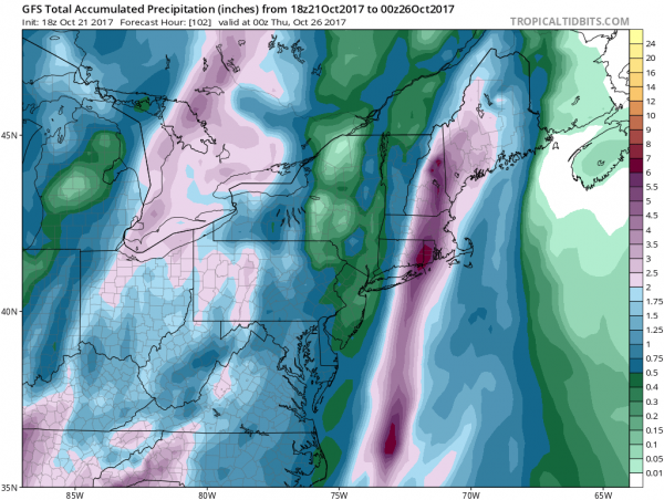 weather pattern