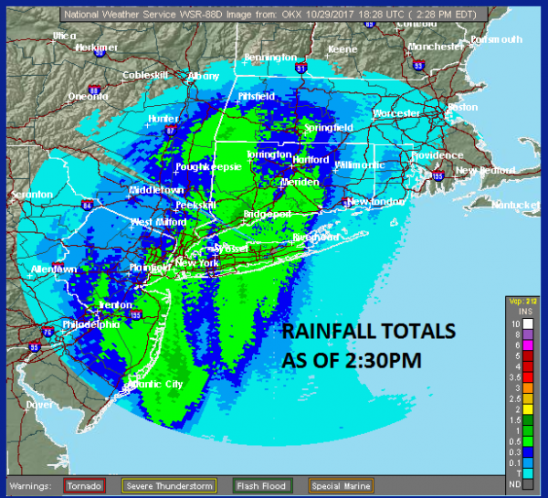 flash flood watch
