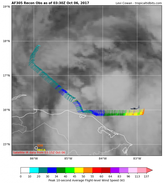 hurricane watch