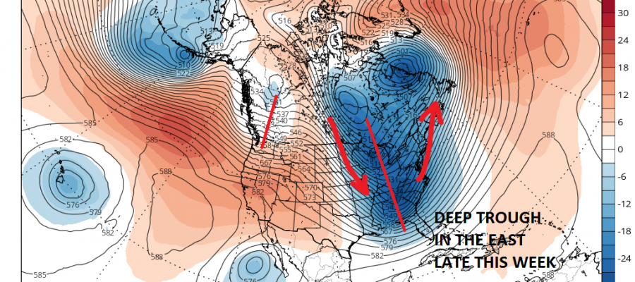 active weather pattern