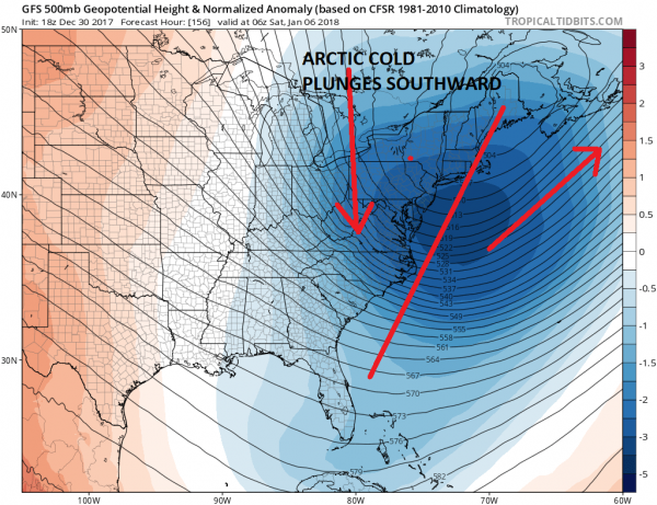 major atlantic storm