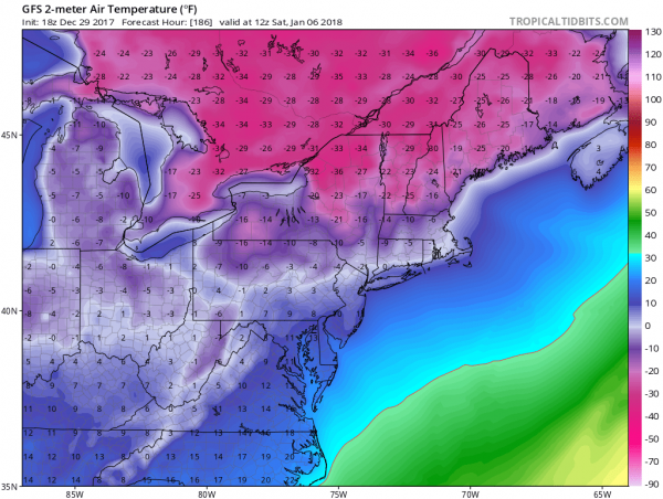 below zero temperatures