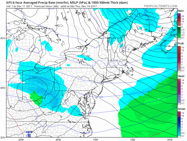 active weather pattern