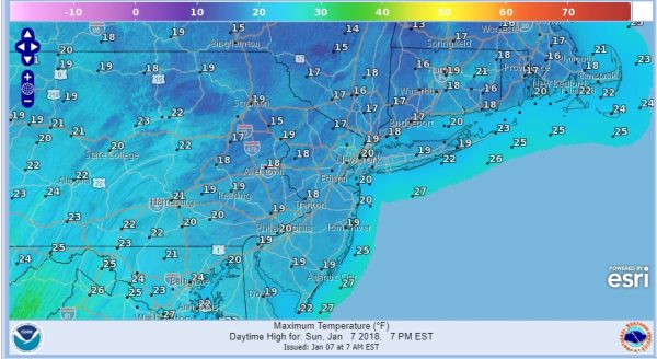 frigid