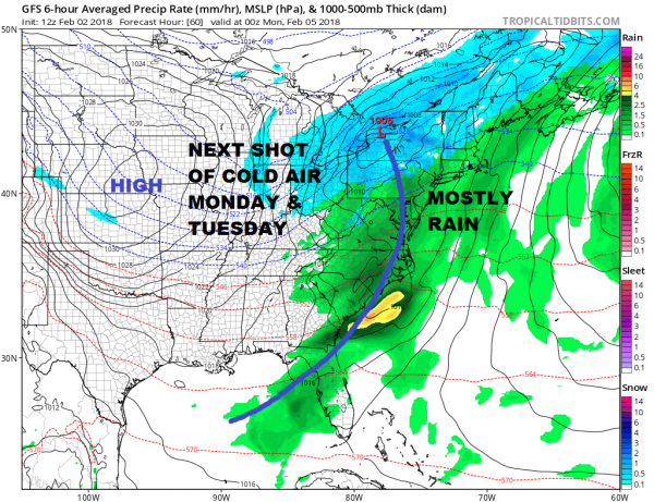 Snow Ice Well Inland Super Bowl Sunday