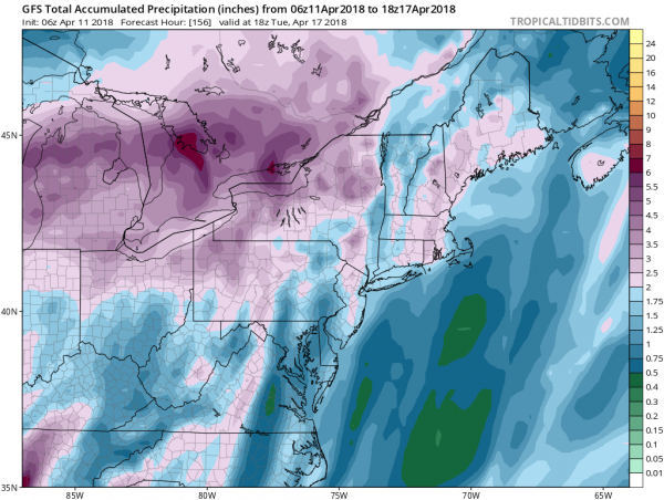 FRIDAY FORECAST HIGH TEMPERATURES