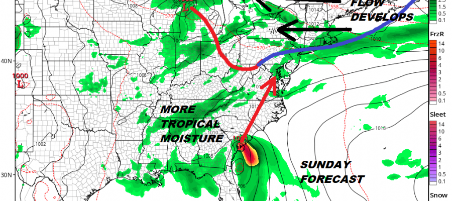 Showers Moving Through Dry Wednesday Through Saturday Week Begins Sunny Showers Tuesday Dry Second Half