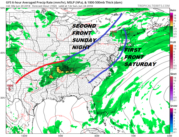 Clouds Some Rain Tonight Dry Thursday Friday