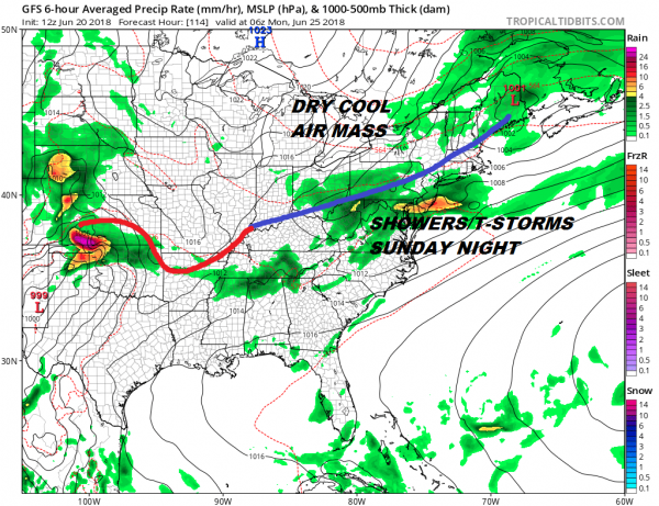 Clouds Arriving Rain Overnight Weekend Shower Issues