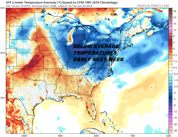 Summer Begins With No Hot Weather Ocean Temps Remain Cold