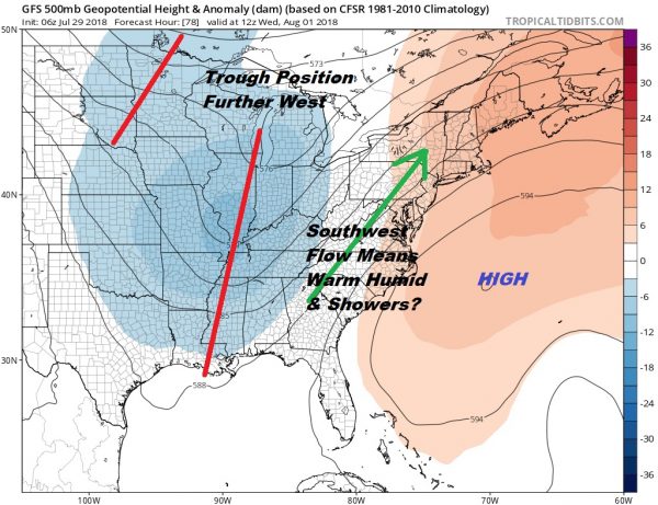 Sunday Sunshine Low Humidity Warm Temperatures