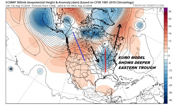 Eastern Troughs Dominate Weather Pattern Next Week