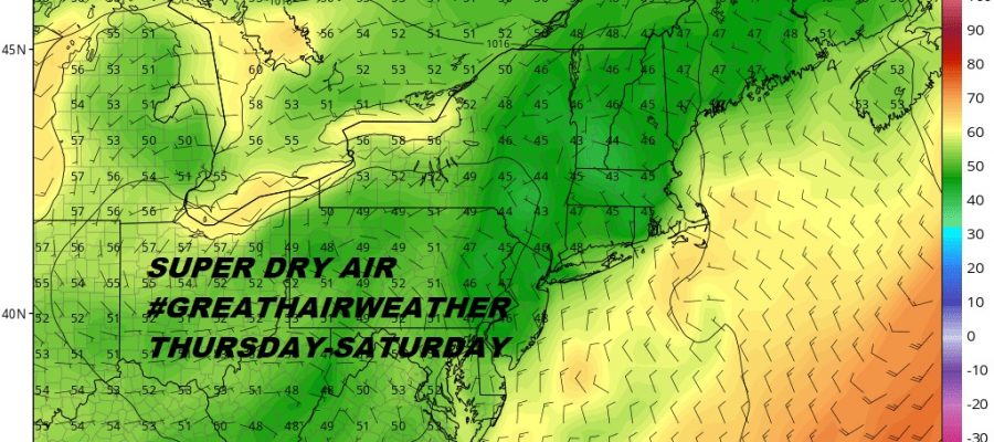 Humidity Rising Into Wednesday Before Dry Air Arrives
