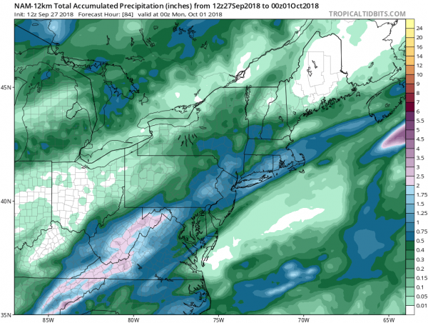 flood watch