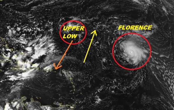 major hurricane florence