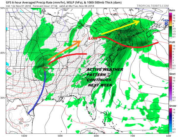 severe weather risk