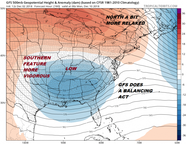 long range weather colder