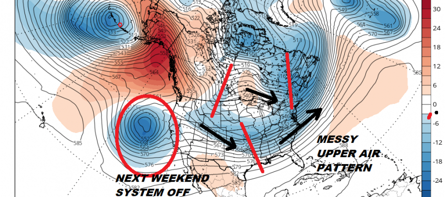 long range weather
